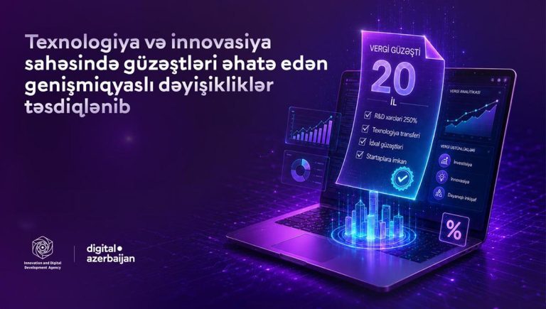 Texnologiya və innovasiya sahəsində güzəştlərlə bağlı miqyaslı dəyişikliklər təsdiq edildi – onlar kimlərə şamil olunacaq?