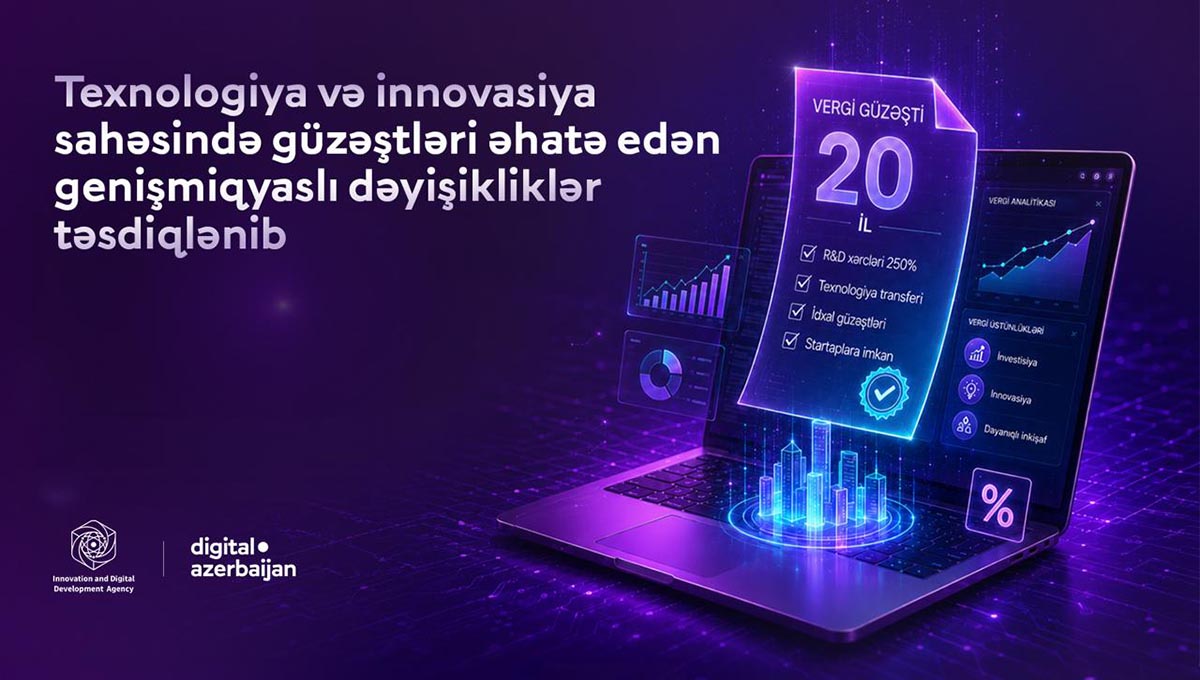 Texnologiya və innovasiya sahəsində güzəştlərlə bağlı miqyaslı dəyişikliklər təsdiq edildi – onlar kimlərə şamil olunacaq?
